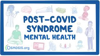 PostCOVID syndrome Mental health [upl. by Immij]